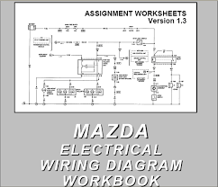 Mazda 626 2 5 v6 wiring diagram mazda cx mazda 6 2011 2013 engine diagram image wiring diagram mazda 6 2 3l starter removal youtube bagikan artikel ini. Mazda Electrical Wiring Diagram Workbook Wiring Diagram Service Manual Pdf