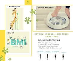 Kenapa anda perlu kira bmi? Indeks Jisim Tubuh Atau Juga Dikenali Vii Nutrition Bm Facebook
