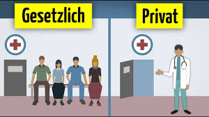 Private krankenversicherung (pkv) für studierende. Private Oder Gesetzliche Krankenversicherung Was Lohnt Sich Eher Youtube