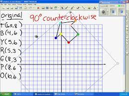 A 90 degree rotation is a quarter of a turn. 90 Degree Rotations Video Avi Geometry High School 90 Degrees Rotating