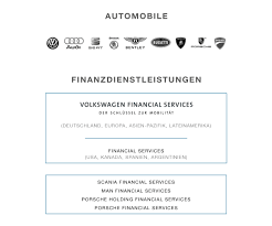 Get this page going by posting a photo. Silvester Group Projekte Volkswagen Financial Services