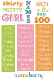 A b c d e f g h i j k. Best Girl Names Starting With K