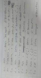 Kunci jawaban bahasa jawa kelas 8 semester 1 hal 6. Kegiatan 8 6 Kelas 8 Hal 220 Brainly Co Id