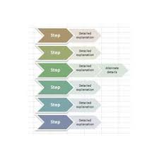 16 best sample flow charts images sample flow chart