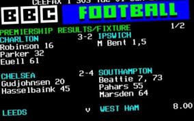 Image result for teletext