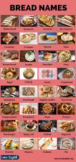 You find out what is on tv guide by scrolling through the listings on your television or even by checking out websites, newspapers and magazines. Types Of Bread 35 Different Types Of Bread Around The World Love English