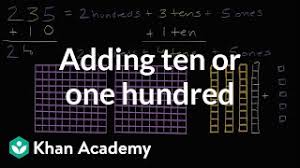 400th tour hundredth и так далее. Adding 10 Or 100 Video Khan Academy