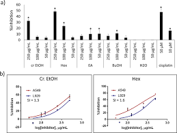 Image result for Xenostegia medium