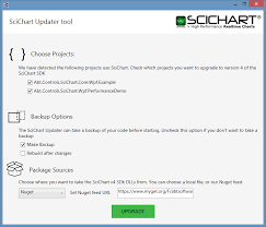 Upgrade Guide From Scichart V3 X To Scichart V4 X Fast