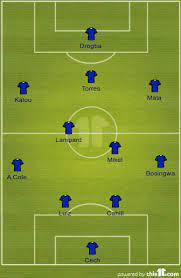 Thomas tuchel's chelsea knocked man city out of the fa cup last month, thus crushing their bid for a. Chelsea Fc Lineup Against Bayern Munich