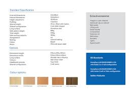 Carebase Landscape Model2 Page 4