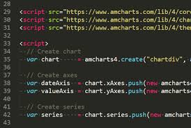 javascript charting library amcharts 4