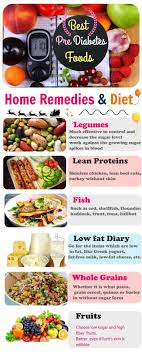 List Of Best Foods Diet Plan And 5 Home Remedies For Pre