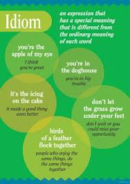 Birds Of A Feather Flock Together Meaning In English Grammar Poster Idiom Idioms English Idioms Learn English