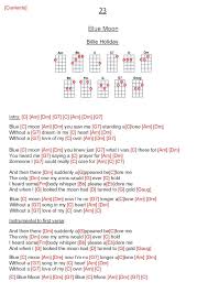 Pin On Ukelele