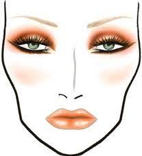 Makeup Face Charts Make Use Of It Makeup Face Charts Face Chart Makeup Charts