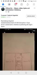 Låt osmakliga samarbeten och offerkoftor. Overview For Hannesochture