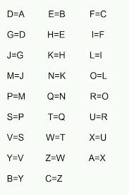 Minuscule forms(الأشكال الصغيرة) (وتسمى أيضا lowercase أو small letters). Alphabet Of Diary Gravity Falls Gravity Falls Codes Alphabet Code