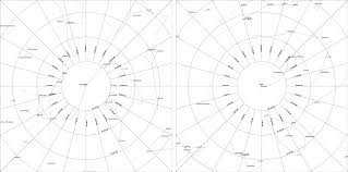 navigation in the ancient mediterranean and beyond astroedu