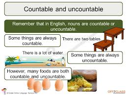 Free exercises on the use of quantifiers How To Teach Quantifiers And Determiners Off2class
