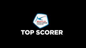 Stand brack.ch challenge league 14/15. Brack Ch Challenge League Saisonruckblick 2019 20 Jahresbericht Saison 2019 20
