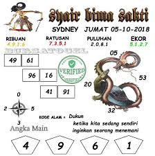 Prediksi Togel Sydney 05 10 2018 Prediksi Togel Sydney Togel Syair Togel Sdy Syair Togel Sidney Syair Togel Sydney Code Syair Sidney Hari Ini Sydney Rabu Tanda