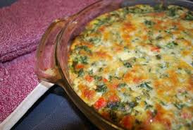 Healthy Spinach Quiche High Protein Low Carb Recipe Recipe High Protein Low Carb Recipes Recipes High Protein Recipes