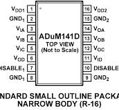 ADuM141D