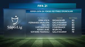 We did not find results for: A Spor Fifa 21 Super Lig In En Yuksek Reytingli Oyunculari Espor Facebook