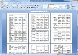 Pendidikan merupakan tanggung jawab bersama 13. Contoh Tabel Analisis Eds Sd Edm Mi Berkas Edukasi