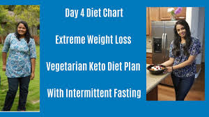 Day 4 Extreme Weight Loss Veg Keto Plan With Intermittent Fasting Weight Loss Tips In Tamil