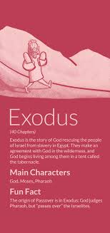 Deuteronomy is a broad summary of exodus told mostly from the perspective of moses before his death. The Book Of Exodus The Beginner S Guide And Summary Book Of Exodus Understanding The Bible Bible Study Exodus