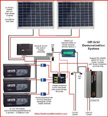 Connecting the solar panel charge controller (mppt or pwm are the same), solar battery and the pv array in the right way is the essential work. Pin On Construction