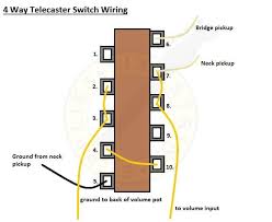 If your neck pickup has a cover, you. Telecaster 4 Way Switch Wiring Six String Supplies
