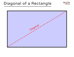 Diagonals Of Parallelograms, Rectangles, And Rhombi (Video & Practice)