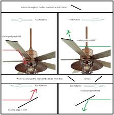 Soltronics ceiling fan with light remote control 44 led ceiling fan dimmable led bulb reversible brushed nickel/ natural oak blade indoor use. Ever Wonder Why Counter Clockwise Spin Cools In Summer And Clockwise Spin Is Used Just To Circulate Air Powerful Fan Best Ceiling Fans Ceiling Fan