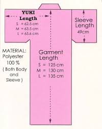 Ccath View Topic Pattern Kimono Yukata Kimono Sewing Pattern Diy Kimono Kimono Pattern