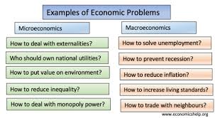 Romantic relationship have higher chance of engaging in sexual activities. Examples Of Economic Problems Economics Help