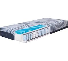 Die perfekte matratze, weder hart noch weich, so sind die matratzen der angesehenen marke murmeltier; Hn8 Schlafsysteme Ocean Clean Tfk 2021 Testberichte De