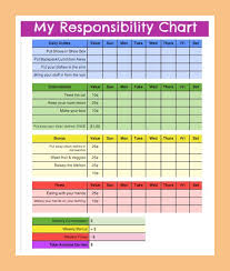 11 chore charts for kids resume pdf