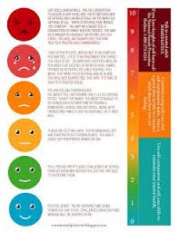 Pin On Mental Health And Wellness