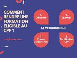 Cette formation est destinée aux formateurs internes en entreprise. Comment Rendre Une Formation Eligible Au Cpf Certifiezmoi Com