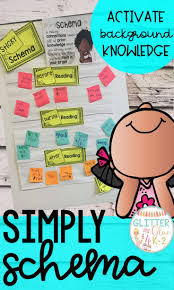 Simply Schema Anchor Charts First Grade Text To Self