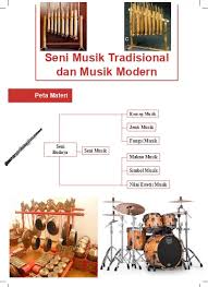 Adapun contoh penyanyi musik pop diantaranya, madonna, adele, david bowie. Bab 3 Seni Musik Tradisional Dan Modern