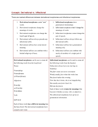 Check spelling or type a new query. Derivational Vs Inflectional Pdf