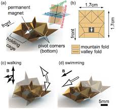 A Self Destructing Origami Robot Could One Day Enter And Heal Your Body Cbc News Origami And Science Origami Robot