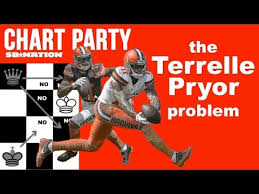 The Browns Live In Hell Chart Party Youtube