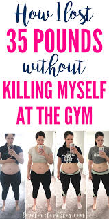 Pin On Postpartum Weight Loss