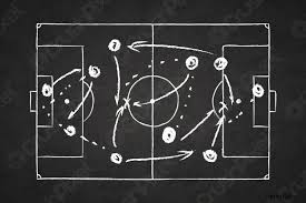 61 x 91, 5 cm günstig auf amazon.de: Weisse Kreide Schema Der Spielstrategie Auf Fussballfeld Markiert Stock Vektorgrafi Crushpixel