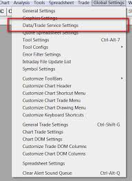 Sierra Chart Sierra Chart Futures Brokerage Discounttrading